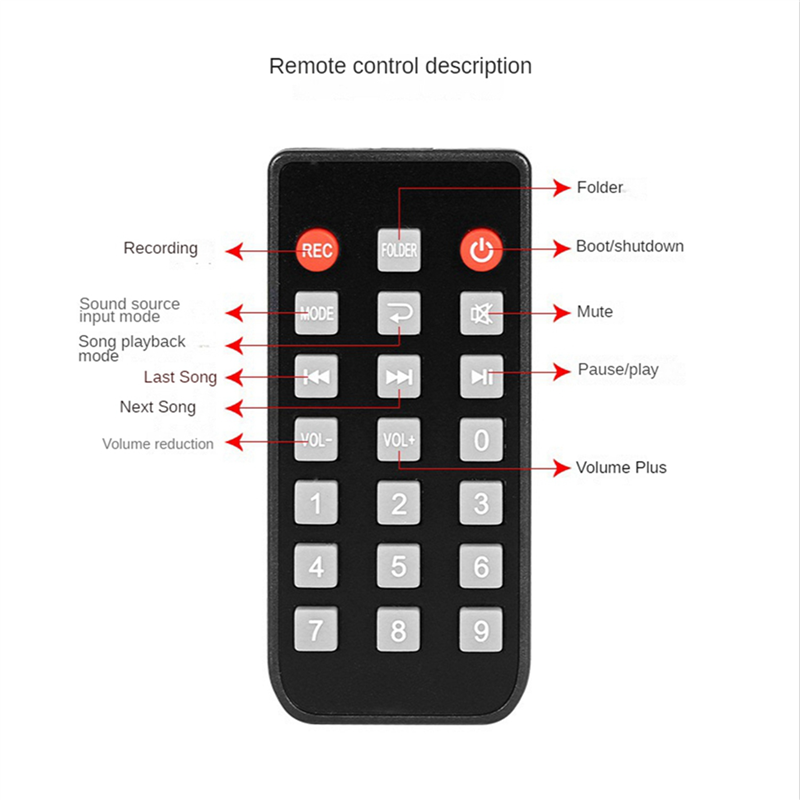 Audio Music To Mp3 - CJSD-2X цифровой аудиоплеер Bluetooth MP3-плеер декодер