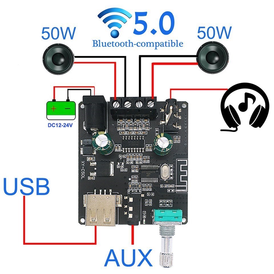 Audio Music Player App - 2*50 Вт для Bluetooth 5,0 усилитель