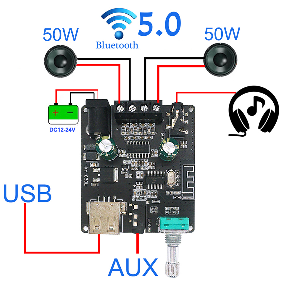 Audio Music Player App - 2*50 Вт Bluetooth 5,0 усилитель мощности