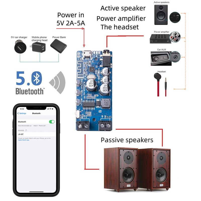 50 Вт * 2 Bluetooth 5,0 усилит – обзор и цена Audio Music Player App