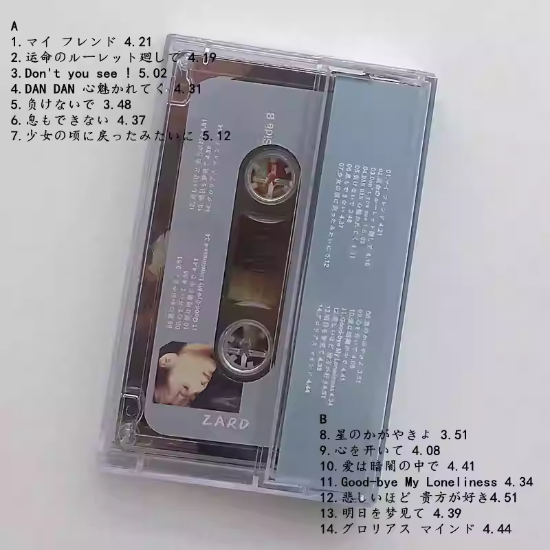 J-Pop альбом ZARD: Кассета For – обзор и цена Audio Music Best