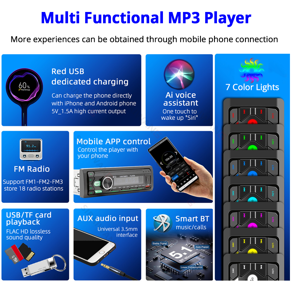 Автомобильный MP3-плеер 1 DIN  – обзор и цена Audio Music Player App