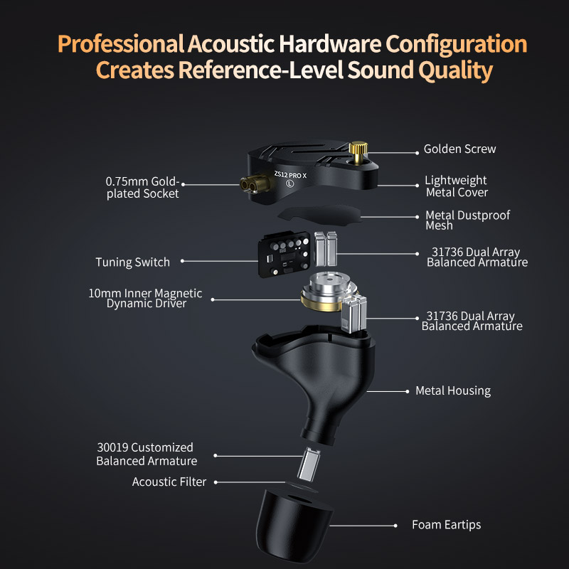 Наушники KZ ZS12 PRO X Metal,  – обзор и цена Audio X Music